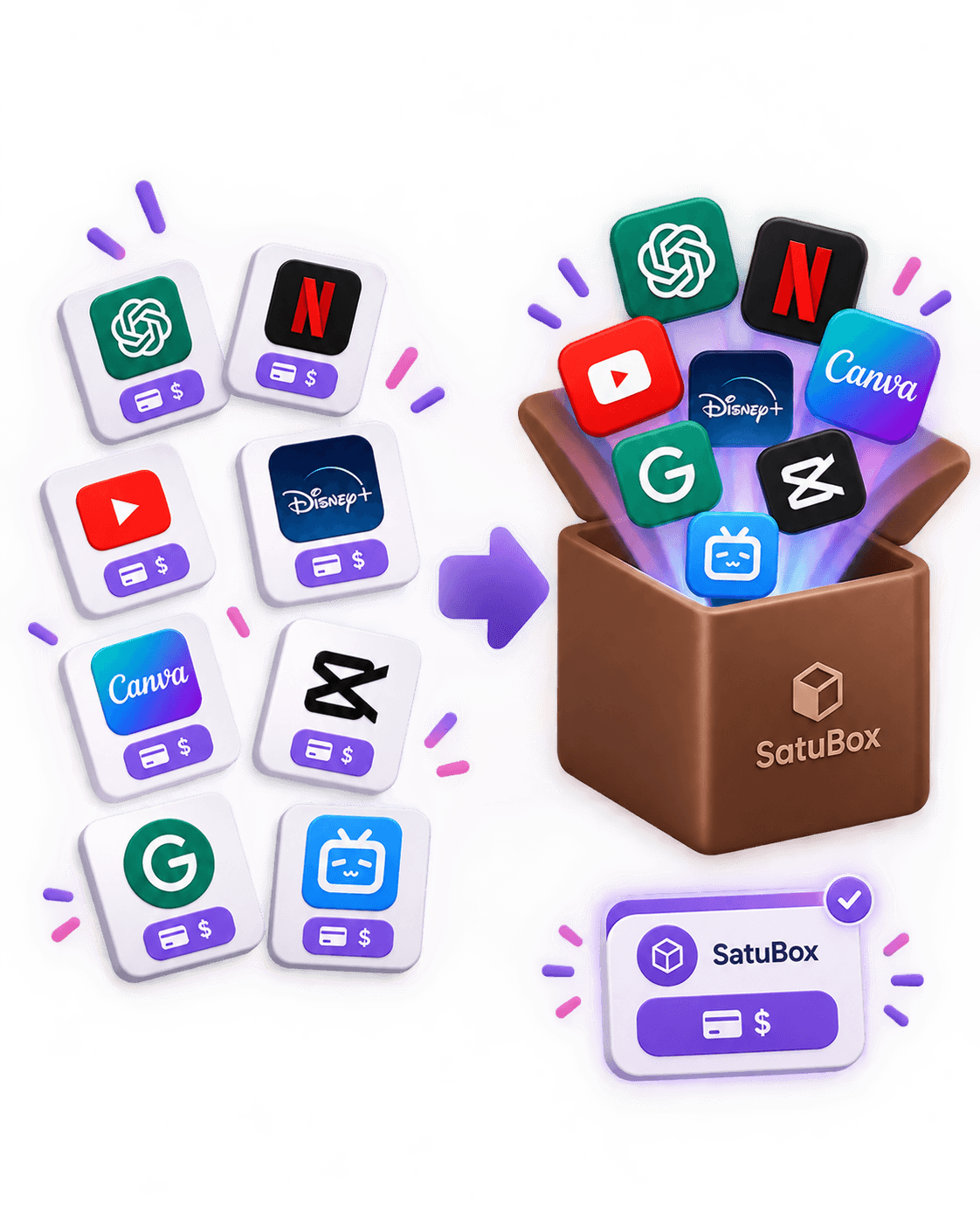 Ilustrasi satu paket SatuBox